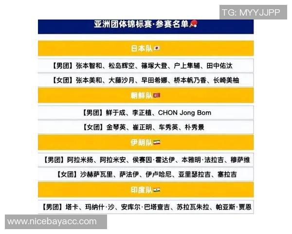 乒乓球力量榜单揭晓上海乒乓球队荣登第六位展现强劲实力 乒乓球力量榜单揭晓上海乒乓球队荣登第六位展现强劲实力