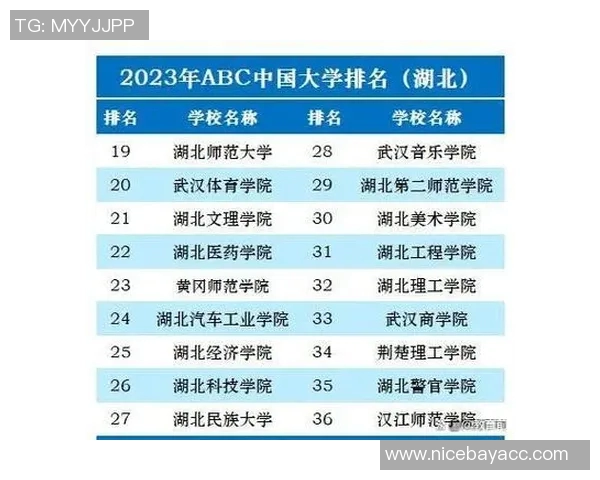 南京篮球队荣登全国力量排行榜第七名展现强劲实力 南京篮球队荣登全国力量排行榜第七名展现强劲实力