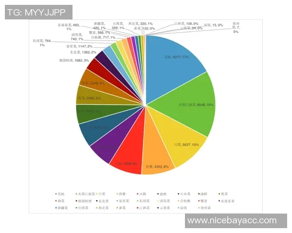 广州羽毛球队在钻石联赛中的团队协作表现分析与点评