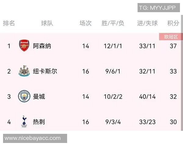 深圳篮球队强势领跑最新篮球力量榜单TOP10全解析 深圳篮球队强势领跑最新篮球力量榜单TOP10全解析