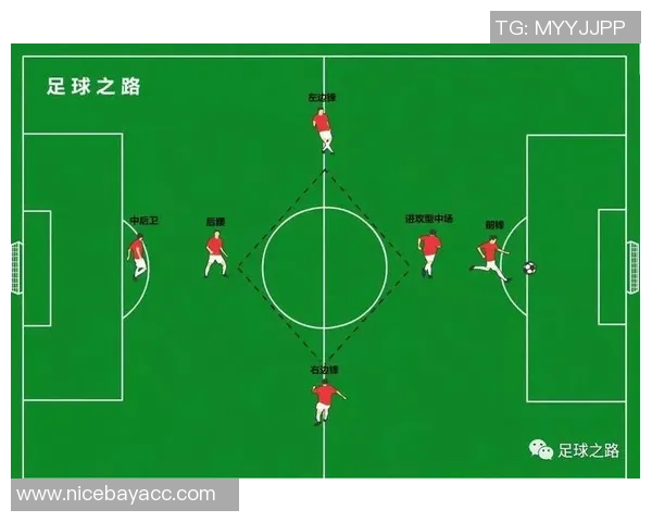 聚焦上海足球队的速度提升与战术创新探讨 聚焦上海足球队的速度提升与战术创新探讨